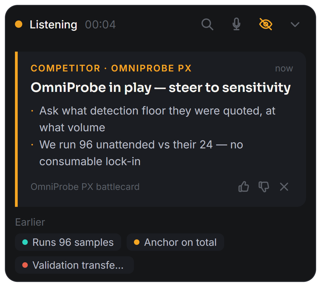 CueDeck's on-screen HUD showing a live cue card: a competitor mention detected, with talking points and the battlecard it was drawn from